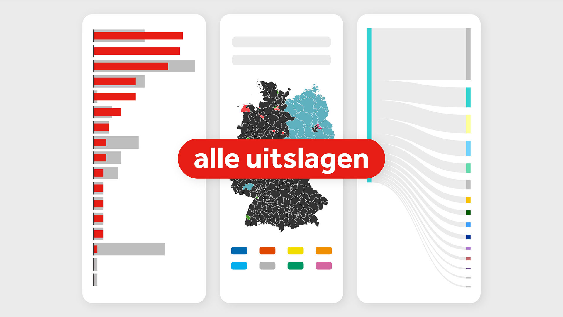 NOS Interactive | NOS