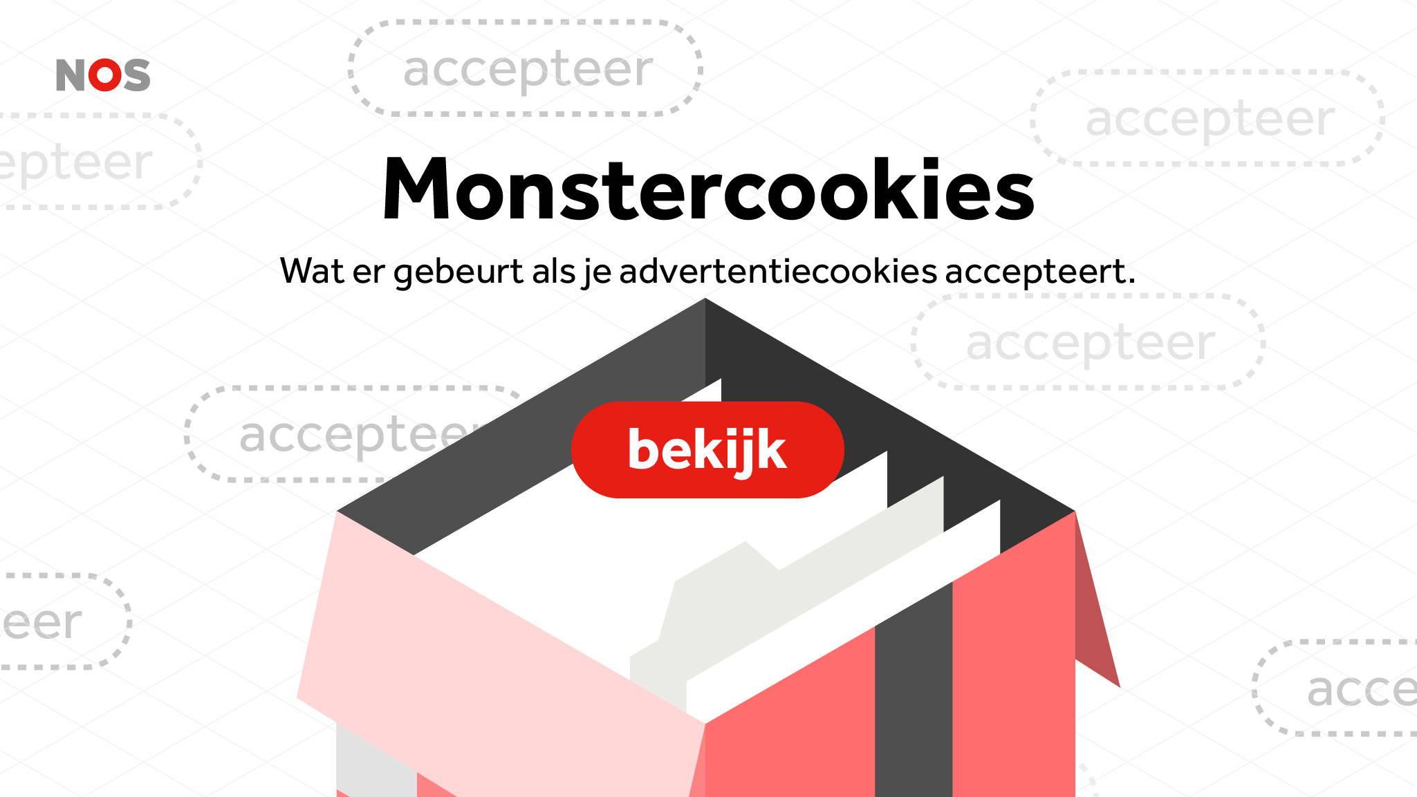 Monstercookies πͺ: de advertentiehandel achter jouw klik
